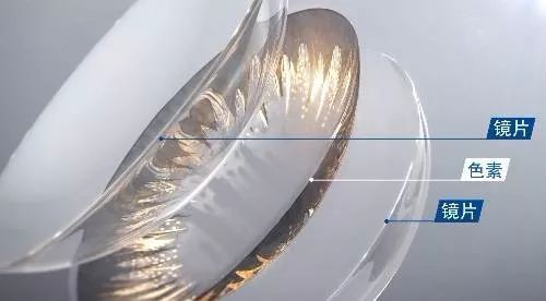 验光师培训，正真视光