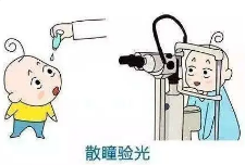 泰安眼镜学校讲述散瞳验光主要用于那些情况
